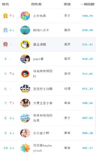 %2bsehuatang 在 线 观 看