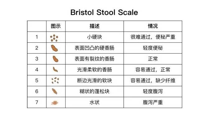 糕人一等 我非常乐意为你提供帮助
