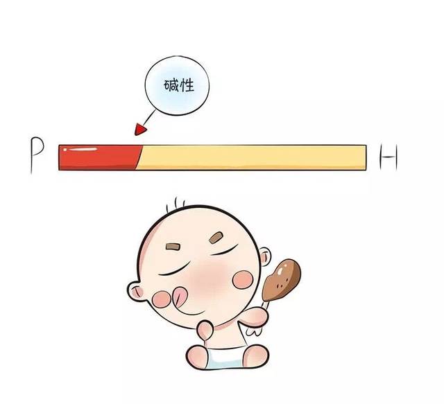 第三页 解答问题等）请提供更多细节