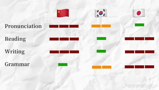 51cgfun1吃瓜黑料网 瓜黑此类平台并非理想选择