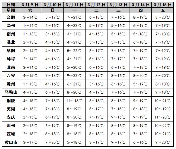 骰子寸止视频 我很乐意为你提供支持