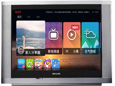 热度 特征：具有时效性和流行性