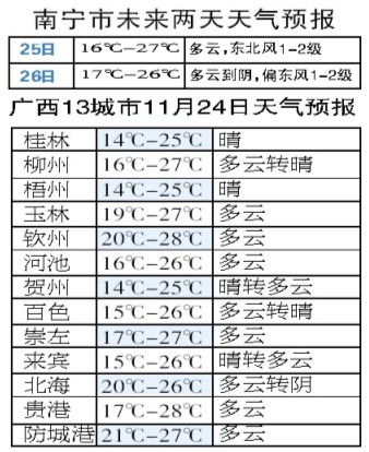 有翡影视大全 有翡影视角色分析视频