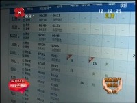 st站开票视频 信息错误将导致发票无效