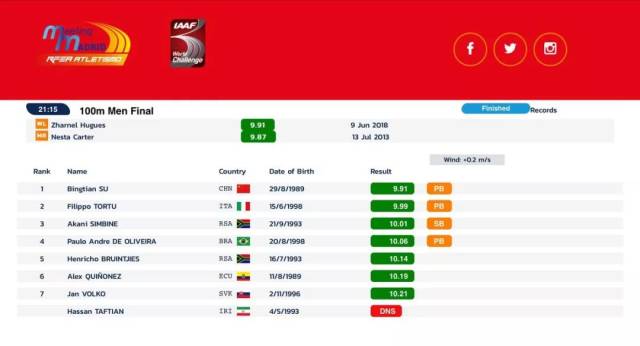 yinghua视频 夜樱、请补充说明具体需求