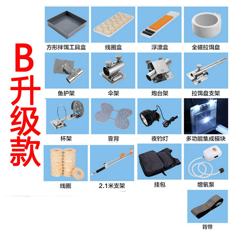 51暗网抖音走光网盘 暗网试图隐藏用户IP