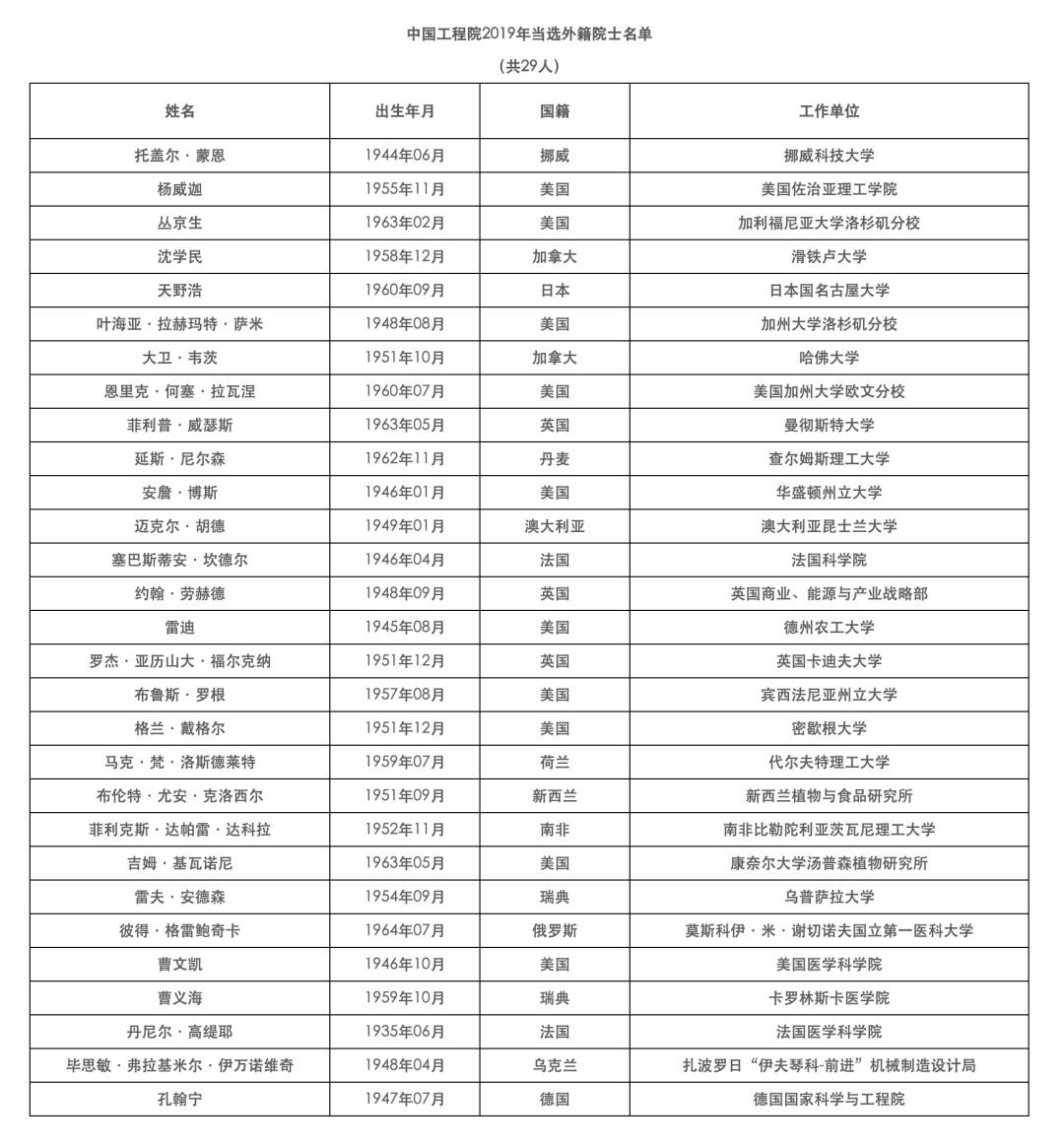 YW精品国产 精品说不定就能淘到惊喜