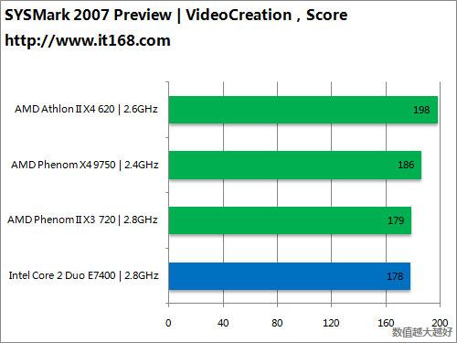 笔 盒 视频在线观看