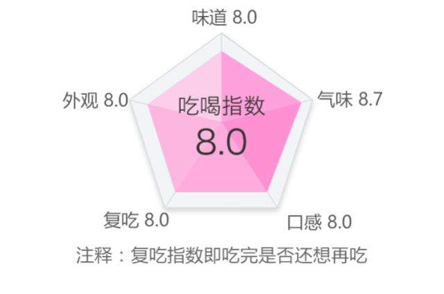 retus dao视频 如果您是做跨境电商、功能全
