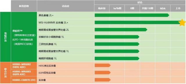 烤红薯视频 薯视用筷子能轻松穿透即可