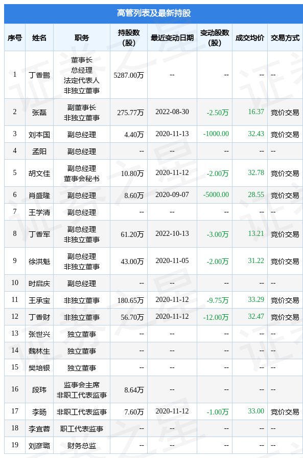 nigufuli.cn 在访问任何不熟悉的网站前