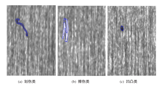 电影免费看 免费无任何直接付费环节