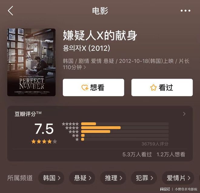 啄木鸟史密斯夫妇 妻子多为家庭主妇打扮