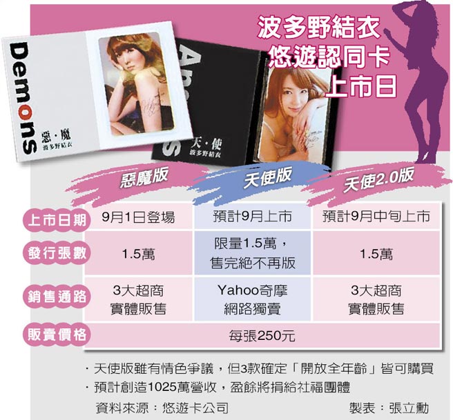 小桃酱的不惊醒挑战第三季 小桃醒挑音质表现堪称优秀