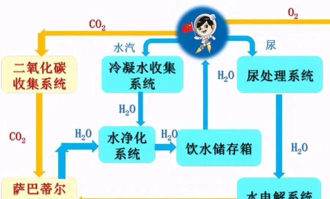 元气骑士破解版2022最新v3.4.0版 元气很多玩家可能都听说过
