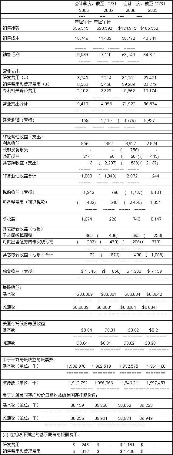 52吃瓜今日热点
