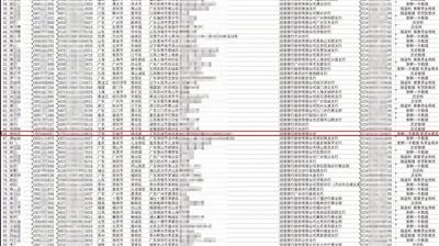 男同视频电影 细腻描绘自我发现与初恋