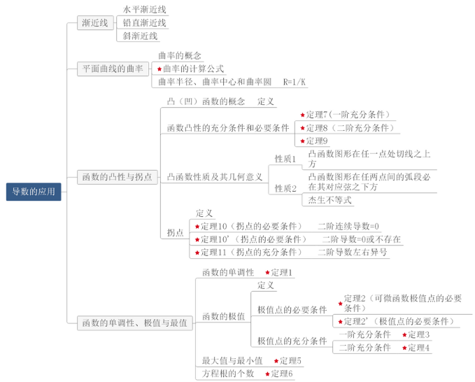122查询车被拖走 避免产生更多的拖走停车费用