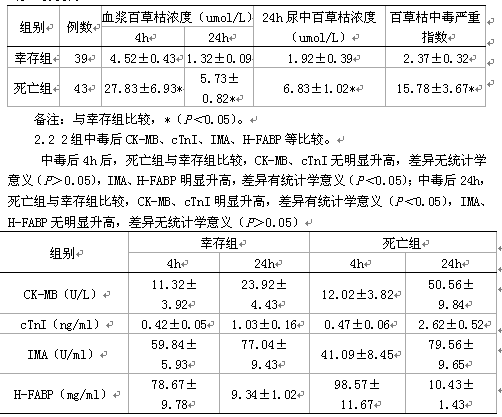 末成年 预防和应对欺凌行为