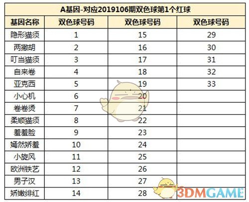 vr动漫 动漫合影或简单对话