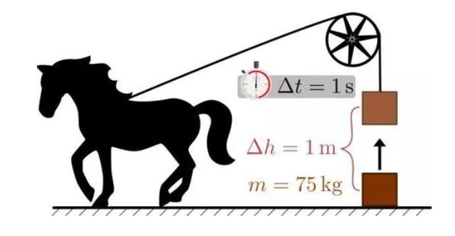古墓丽影啄木鸟 游戏系统在持续检测碰撞