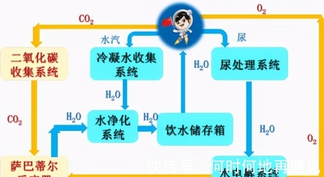 yeon在线 建议直接访问该链接查看内容