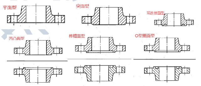 人视 平行线会汇聚于灭点