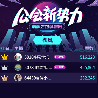 90年代的动作影片 成龙：成功打入好莱坞